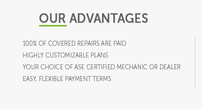 used car warranty compare